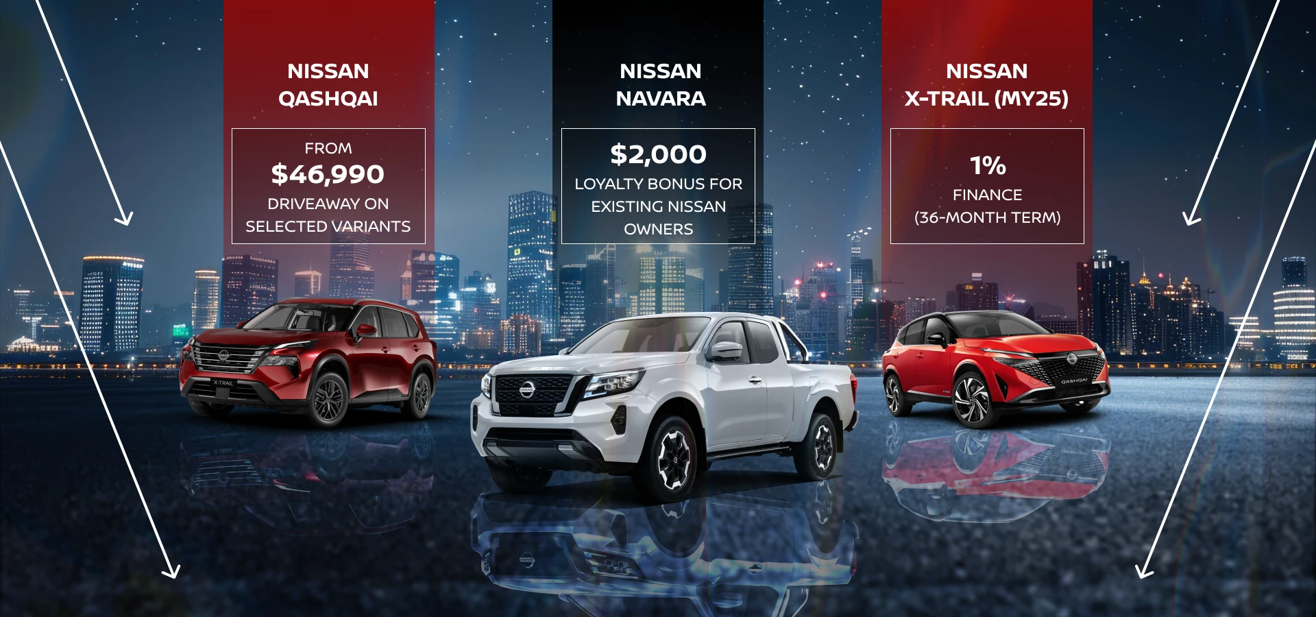 Gosnells Nissan's Sale Event